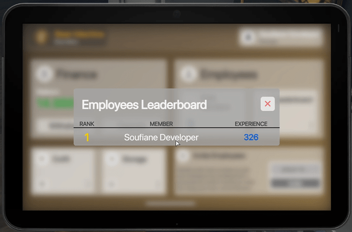Employees Leaderboard