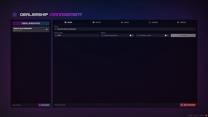 UrantixDealership: Admin Panel Dealership