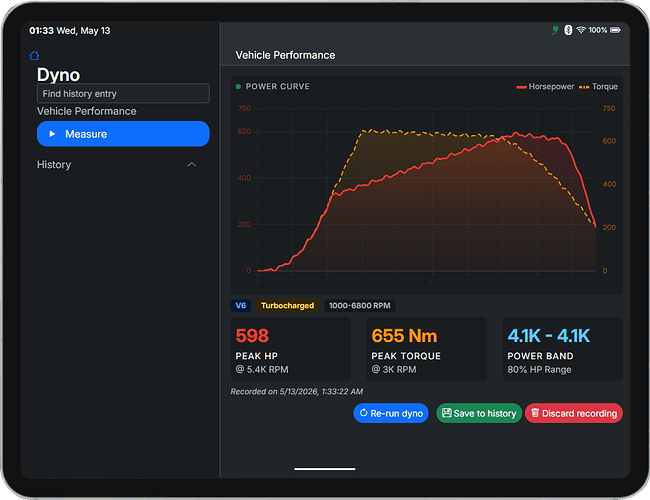 dyno_app