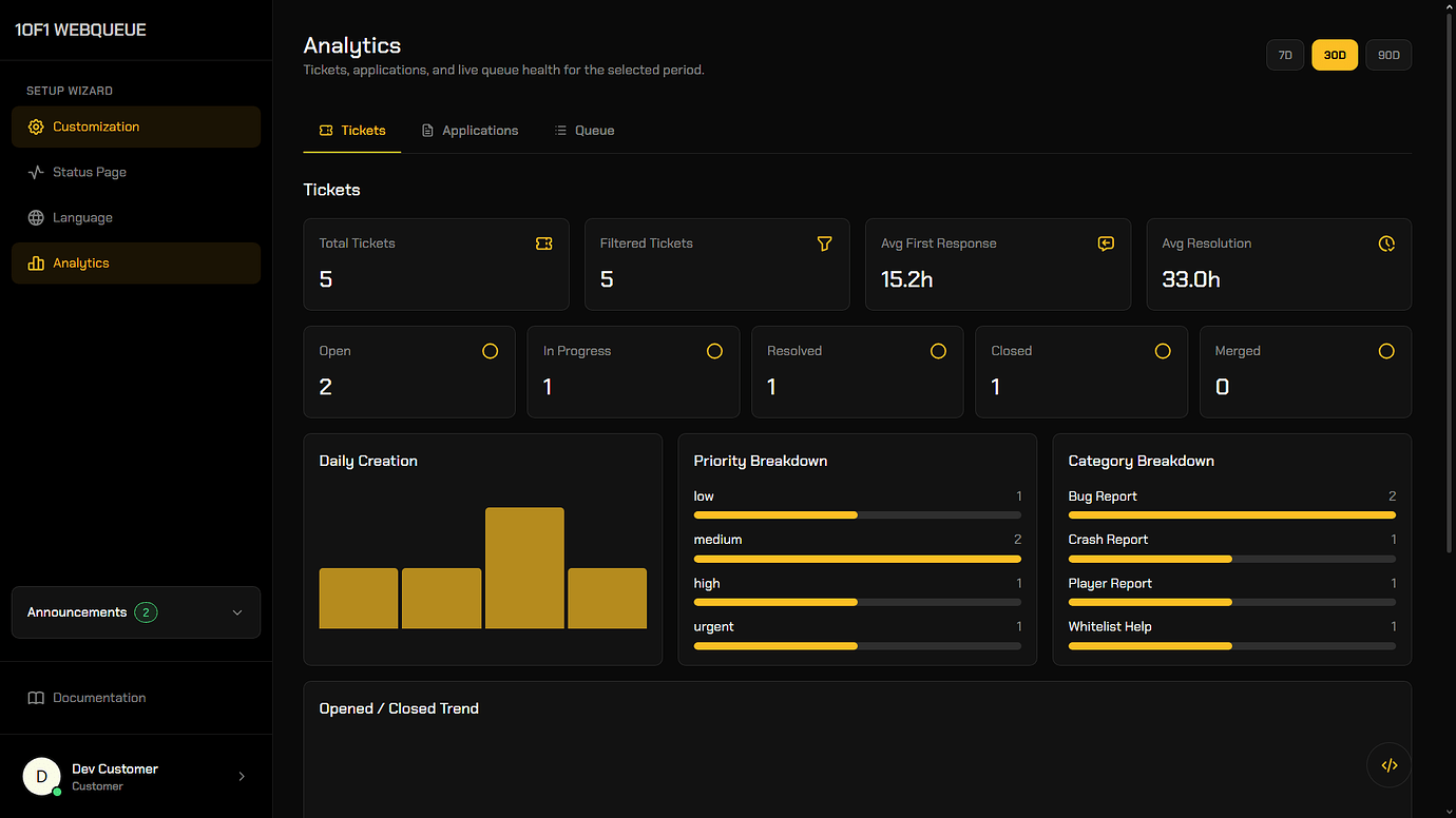 Website Queue with Apps & Tickets - FiveM Releases - Cfx Forum