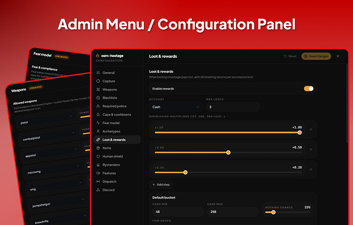 npch-adminmenu