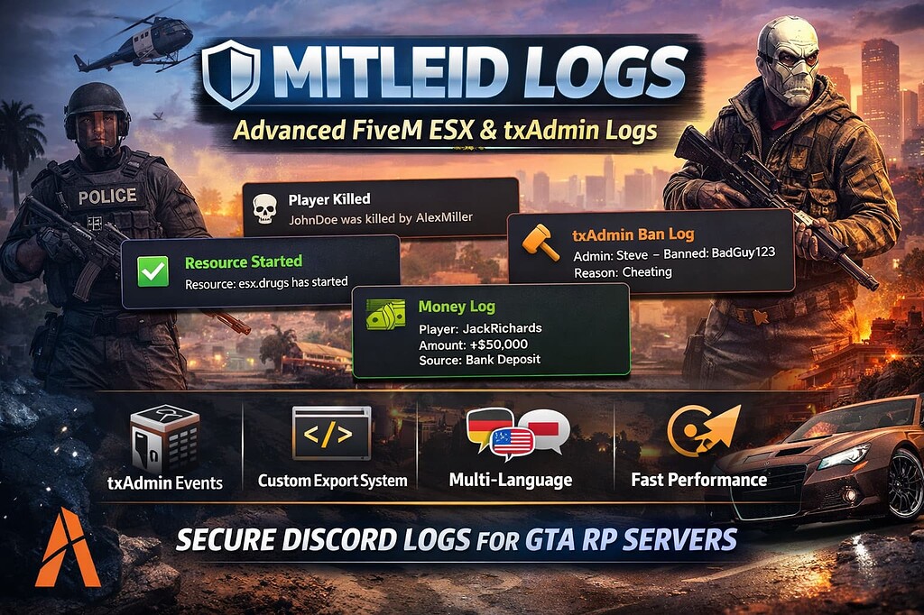 📦 Mitleid Logs – Advanced Logging System with txAdmin integration ...