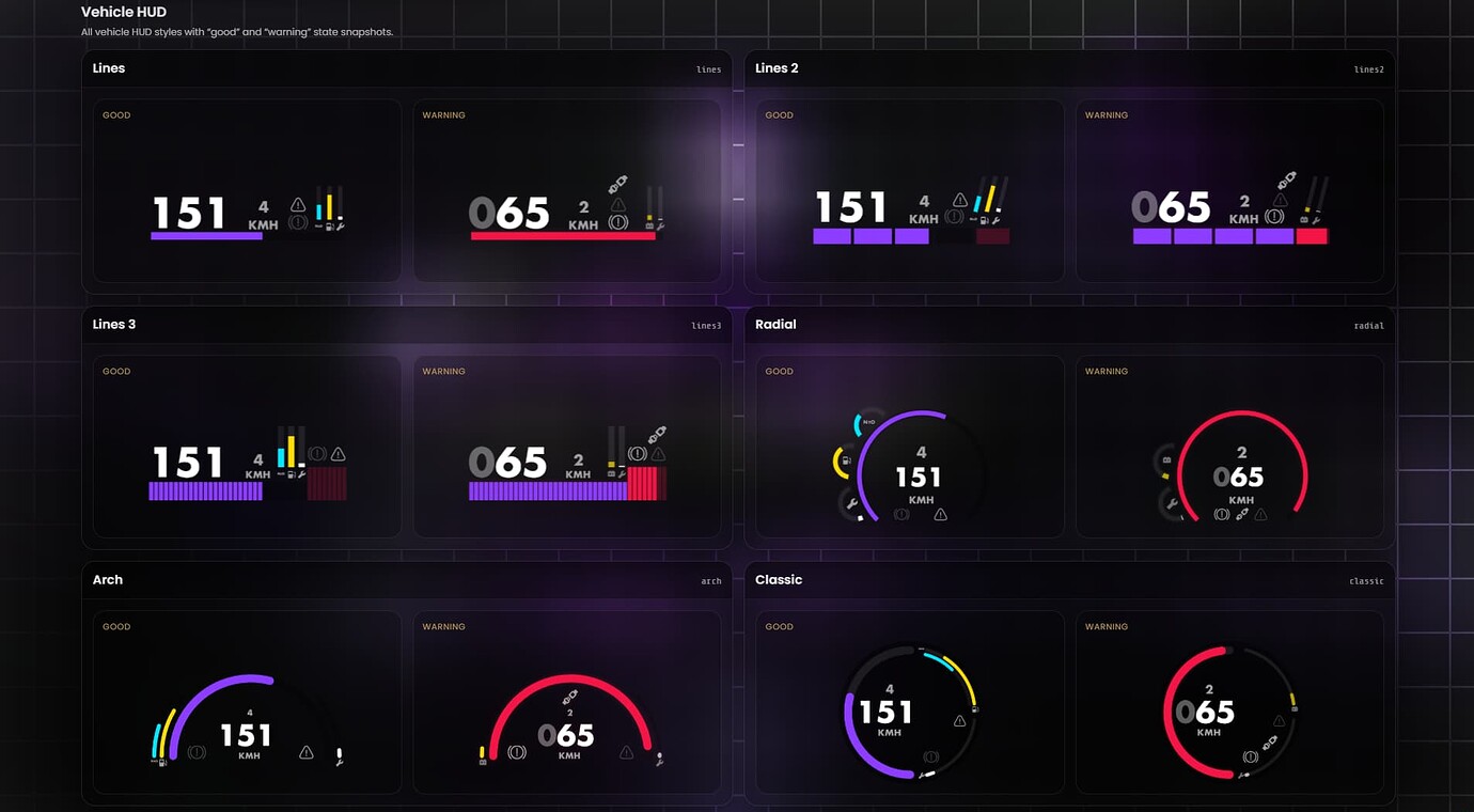Sigma Hud v2 [QB,ESX,QBOX,OX,STANDALONE] | FiveM Advanced HUD System ...