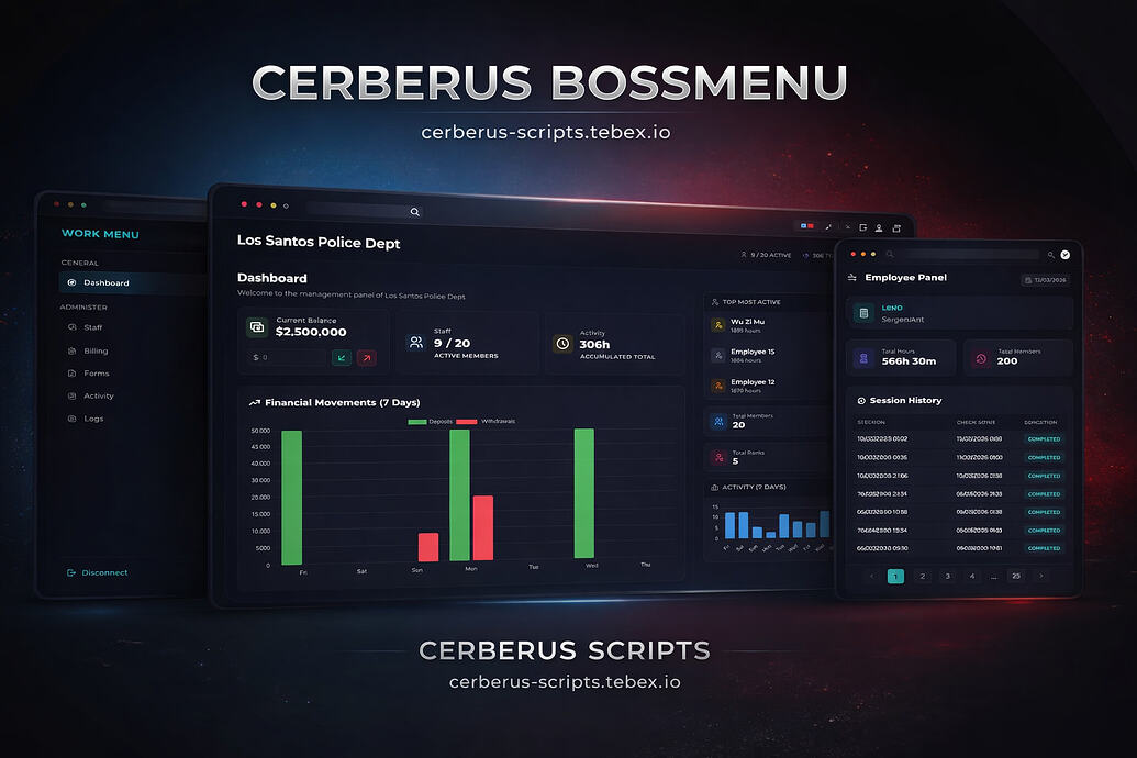 CERBERUS Boss Menu [ESX / QBOX / QBCORE / CUSTOM] - FiveM Releases ...