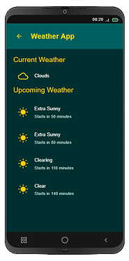 npwdweather