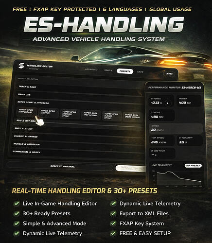 handling