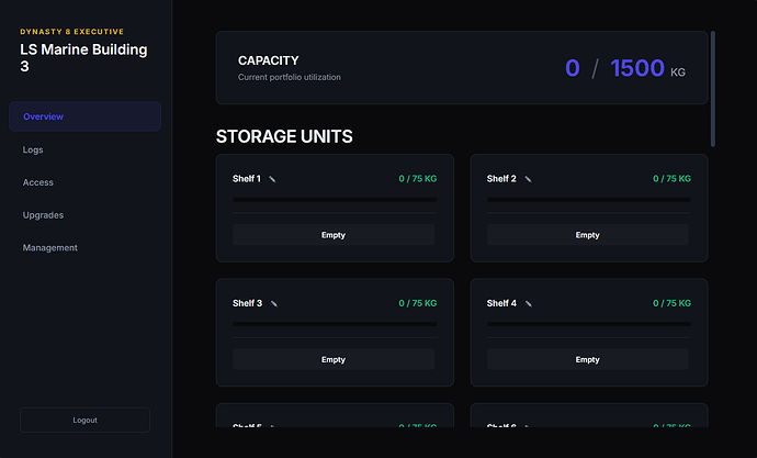 Warehouse PC Dashboard