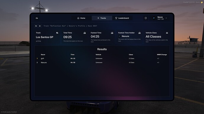 TabletRaceView