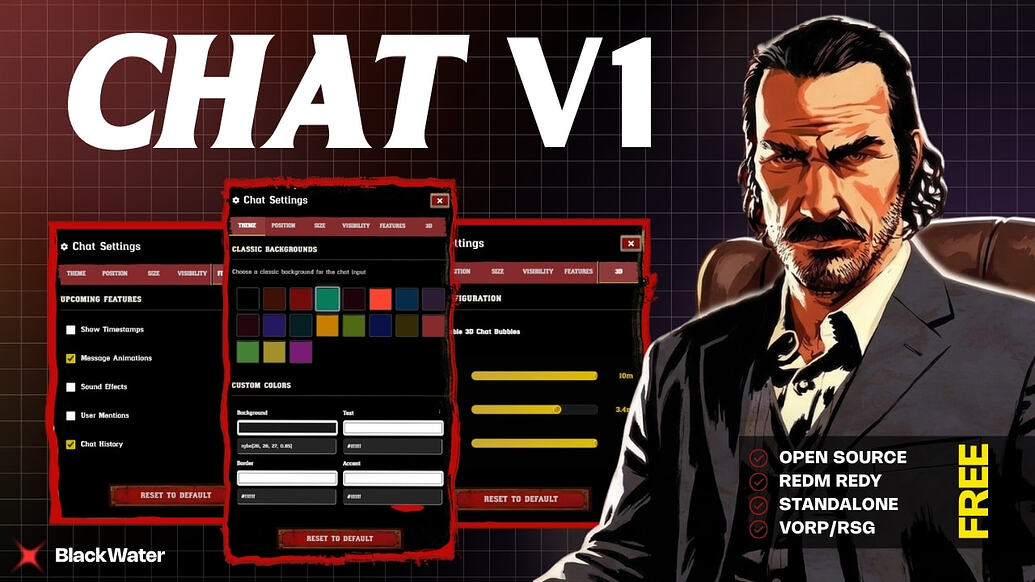 RedM Advanced Chat Script | 19+ Themes, Setting Panel & Chat Options ...
