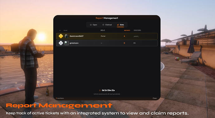 admintest4