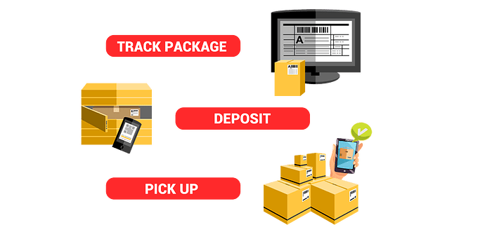 FastBox - Ultimate delivery script thumbnail 8