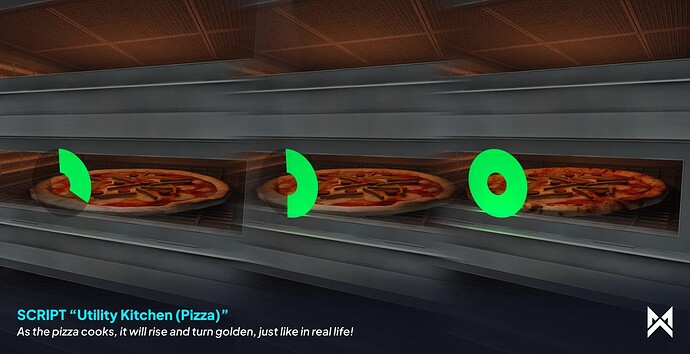 Utility Kitchen (Pizza)  thumbnail 11