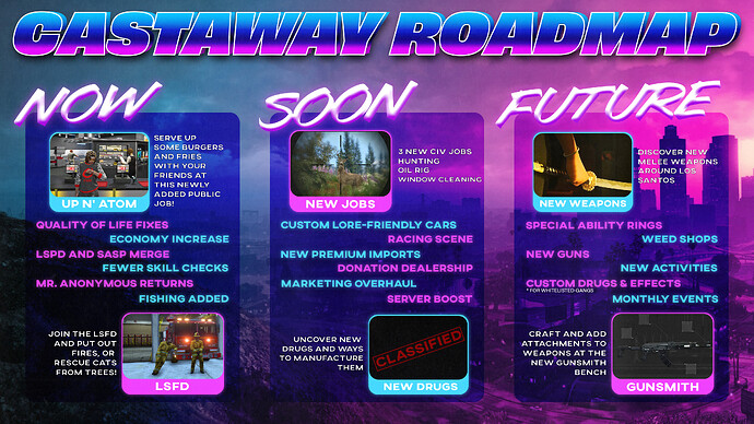 roadmap_final