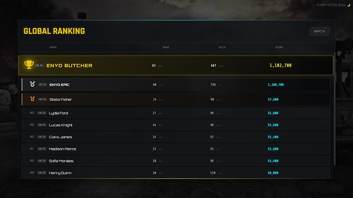 Multiplayer RTS System | Warfare Tactics: Real-Time Strategy [QBCORE] [ESX] [STANDALONE] thumbnail 17