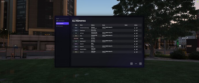 Creator - All Properties