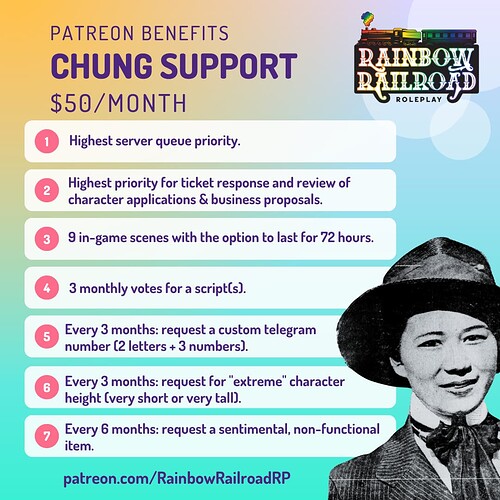 ChungSupporter