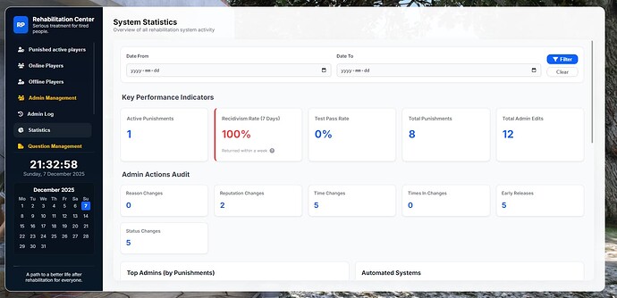 Punishment System | Rehabilitation Center thumbnail 11