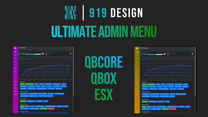 919 ADMIN - The Ultimate Admin Menu