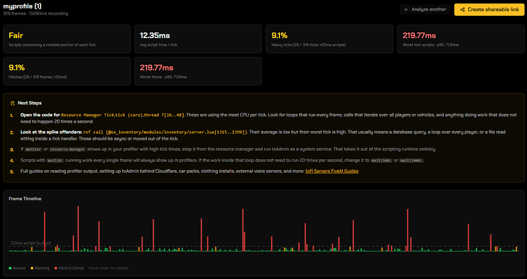 [免费]分析器分析器-FiveM插件网