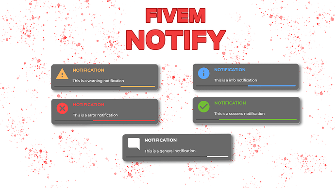 FiveM Notify