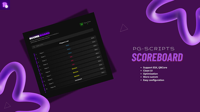 pg_scoreboard