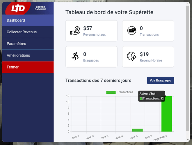 LFMarket | Manage your own store thumbnail 2