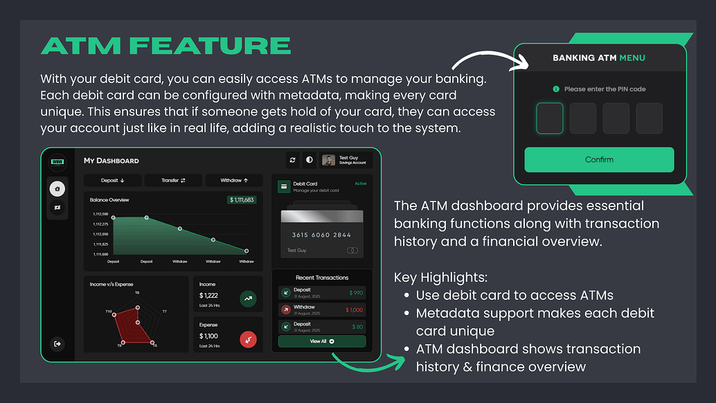 Complete Banking System - FiveM Releases - Cfx Forum
