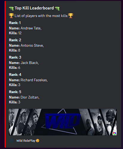 KillHook-Kill Counting System Thumbnail
