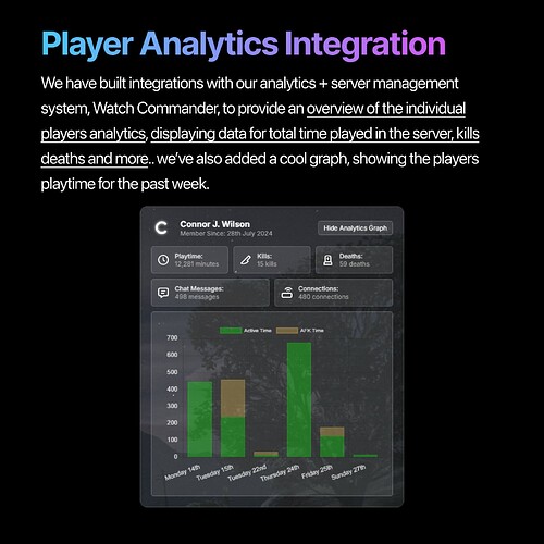 5. Player Analytics Integration