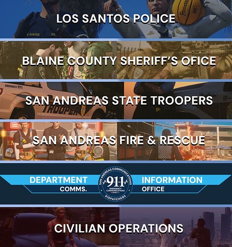 Depts