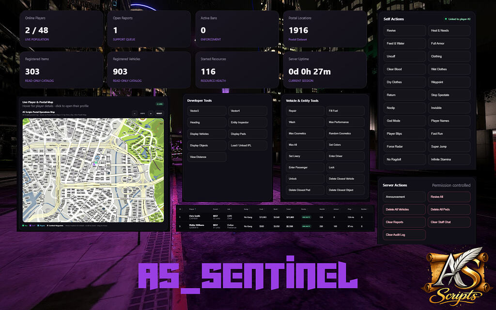 Advanced Admin Menu & Web Portal [qbcore|standalone|qbox] - as_sentinel ...