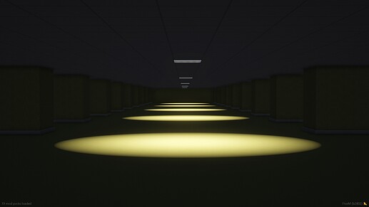 SCP Retexture + 2 Interiors (Bundle) thumbnail 9