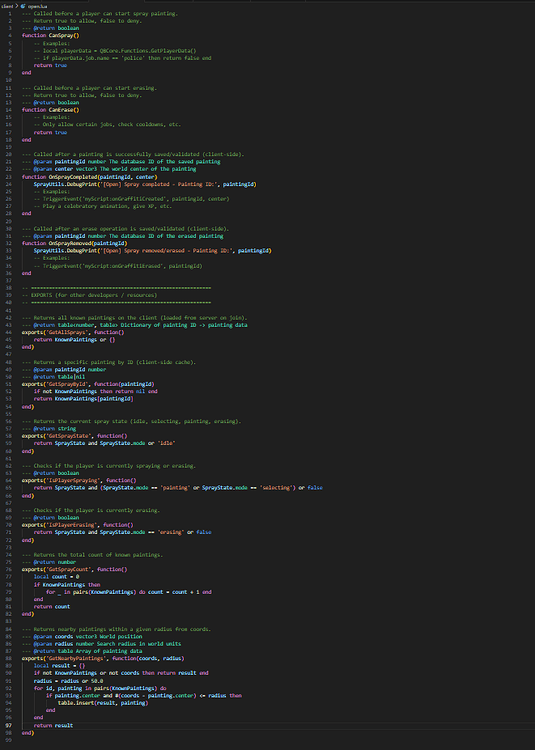 [FREE] F4 Studio Graffiti Script | Real Spray System - FiveM Releases ...