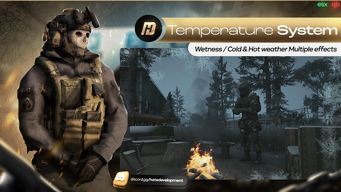 Temperature / Wetness system [ Cold / Hot ] Thumbnail