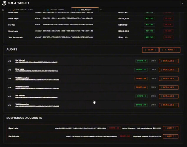 [PAID] Ultimate DOJ System QB/ESX/QBOX - FiveM Releases - Cfx Forum