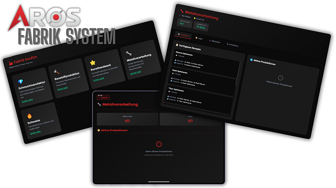 AROS Fabrik System