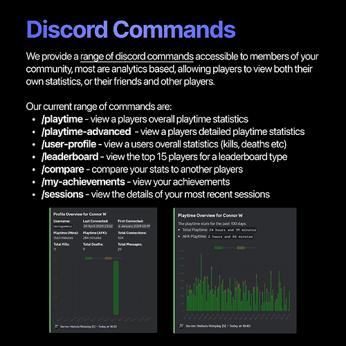 6. Discord Commands