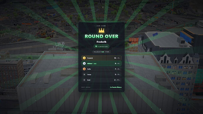 04-scoreboard