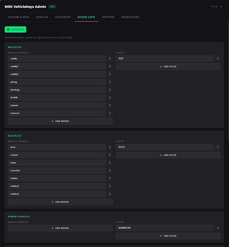 Access lists