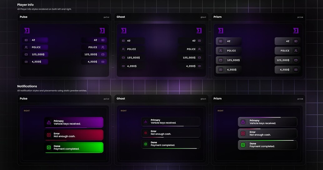 Sigma Hud v2 [QB,ESX,QBOX,OX,STANDALONE] | FiveM Advanced HUD System ...