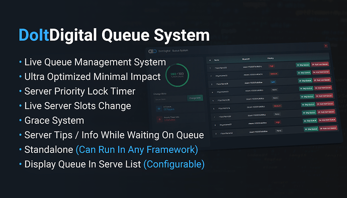 Queue System Priority With Live Management STANDALONE PAID 