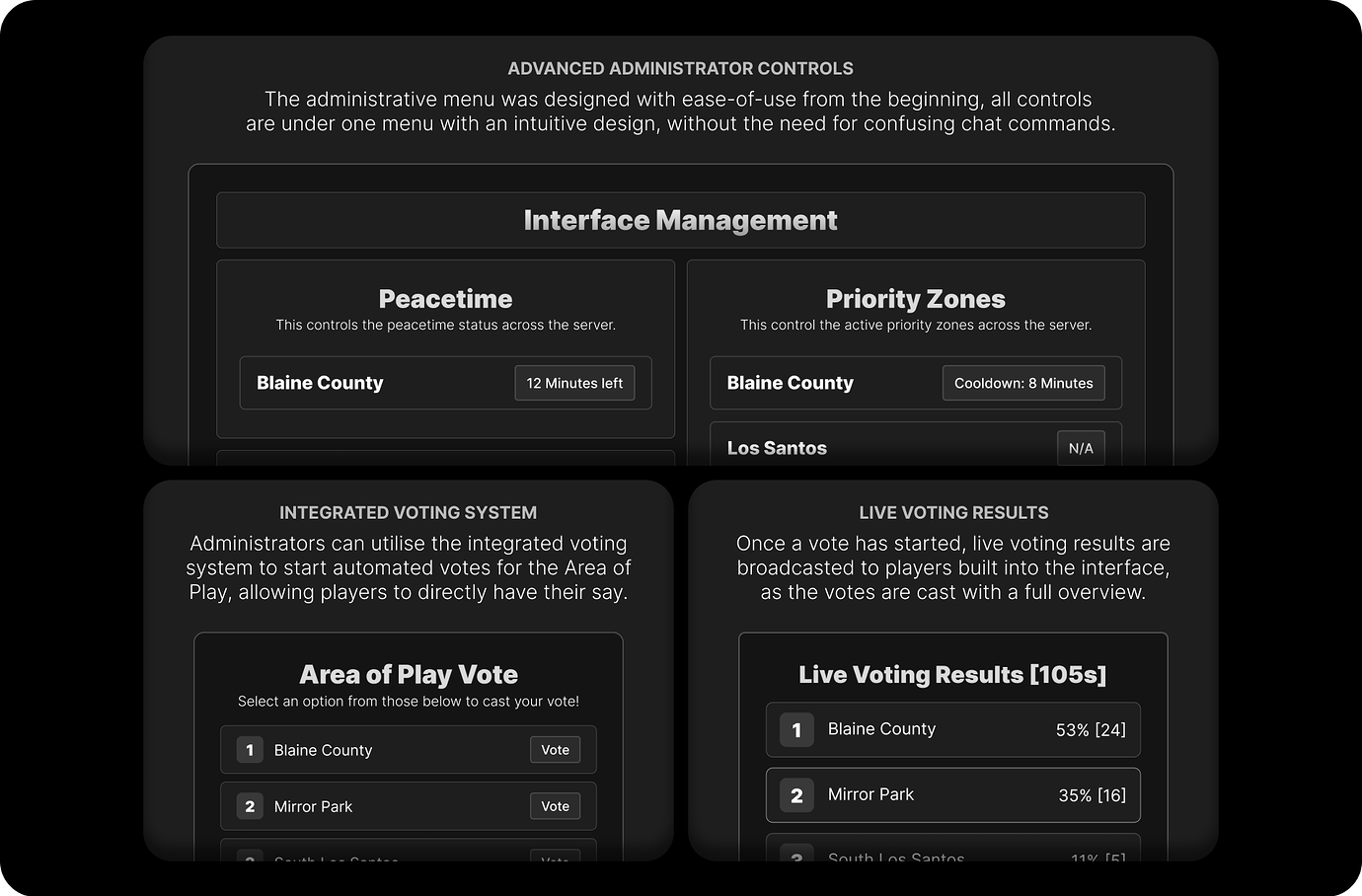 Vmenu Map Advanced vMenu HUD - Nex HUD - FiveM Releases - Cfx Forum