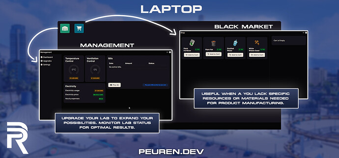 [PAID] Advanced Drug System thumbnail 4