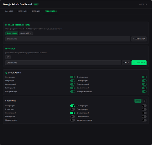 Admin Dashboard - Permissions