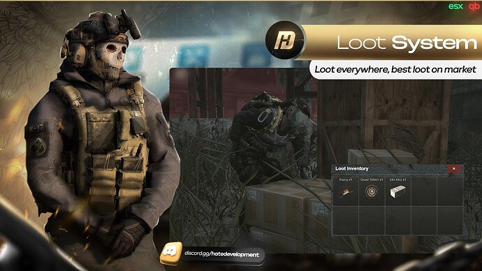 Synced Looting System with UI Thumbnail