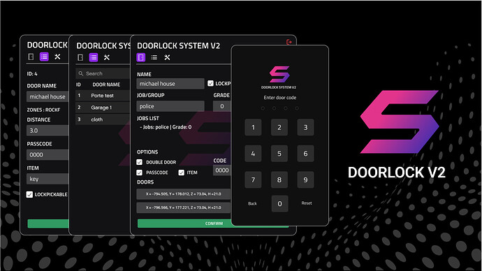 miniature_doorlock