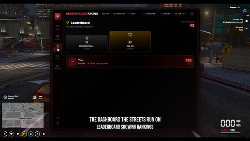 Racing panel Leaderboard Tab