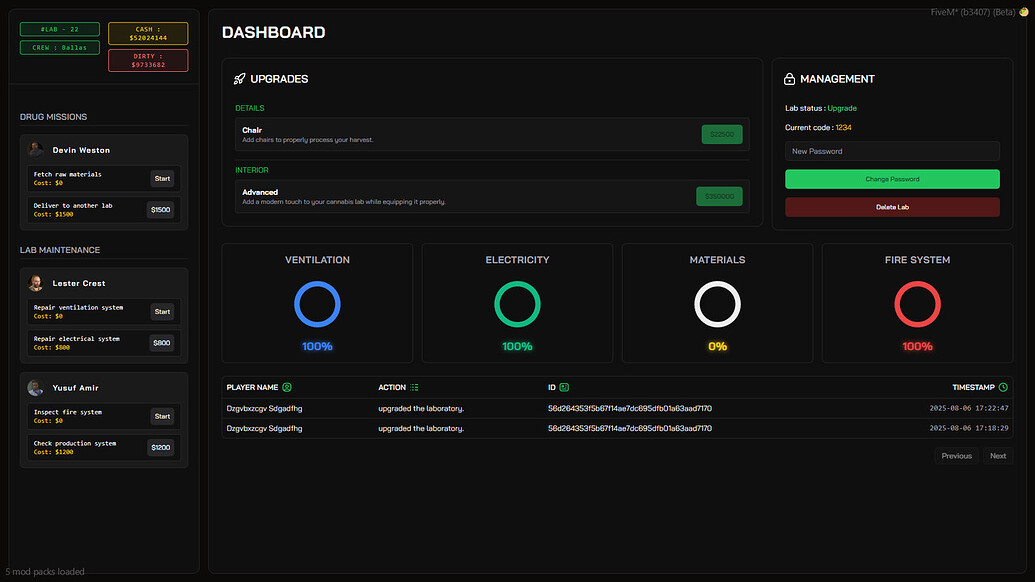 [PAID] [Standalone/ESX/QBCORE] - Laboratory System - FiveM Releases ...