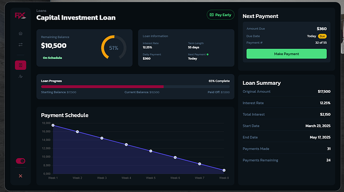 Advanced Banking | Shared & Society Accounts, Savings, Loans, ATM + Robbery & more! thumbnail 4