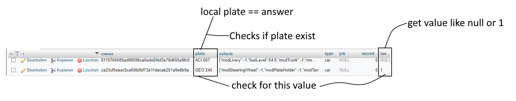sql  MySQL query String contains  Stack Overflow